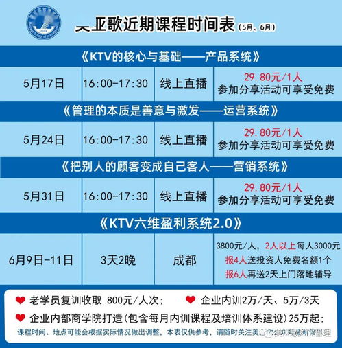 KTV引流产品的设计原则与咨询策划服务实战指南