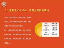 苏州葵语套餐 小红书代运营与咨询策划服务的完美融合