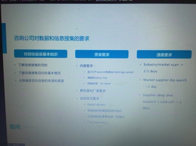 英维特咨询 专业咨询策划服务，助力企业卓越发展